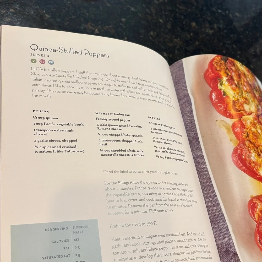 GUC The Skinny Taste Cookbook by Gina Homolka
